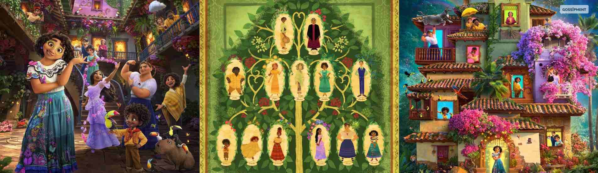 Cover Image for Encanto Family Tree: A Detailed Look At The Madrigal Family Tree