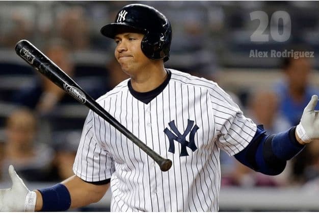 Alex Rodriguez - Top 20 Richest Baseball Player