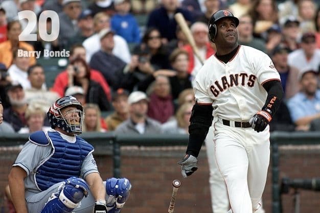 Barry Bonds - Top 20 Richest Baseball Player