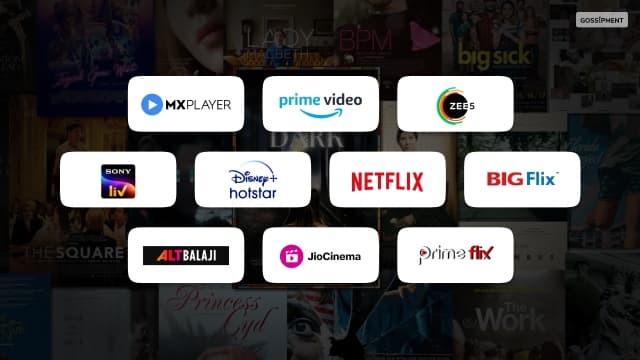 Other Platforms Like 9xflix Movies